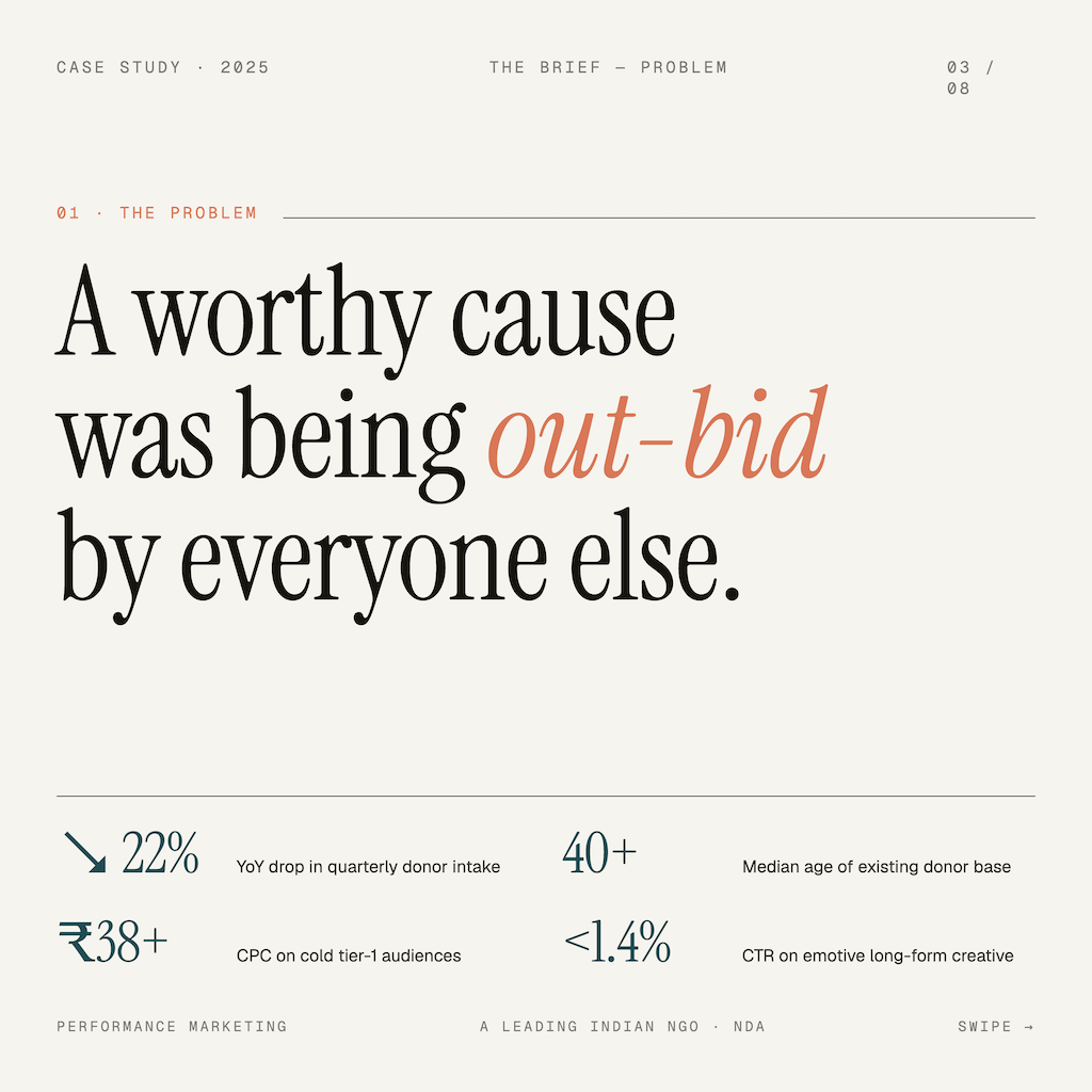 Performance Marketing – Non Profit Organisation — Slide 3